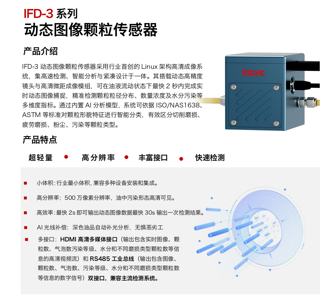 IFD-3系列動態(tài)圖像顆粒傳感器采用行業(yè)首創(chuàng)的 Linux 架構高清成像系統(tǒng)，集高速檢測、智能分析與緊湊設計于一體。其搭載動態(tài)高精度鏡頭與高清微距成像模組，可在油液流動狀態(tài)下最快 2 秒內完成實時動態(tài)圖像捕捉，精準檢測顆粒粒徑分布、數(shù)量濃度及水分污染等多維度指標。通過內置 AI 分析模型，系統(tǒng)可依據(jù) ISO/NAS1638、ASTM 等標準對顆粒形貌特征進行智能分類，有效區(qū)分切削磨損、疲勞磨損、粉塵、污染等顆粒類型。